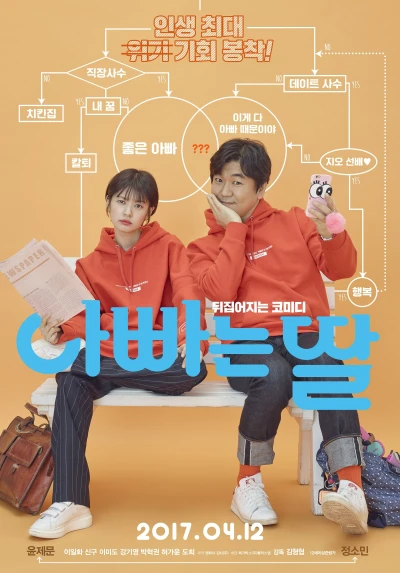 Bố Là Con Gái Bố - Daddy You, Daughter Me (2017)
